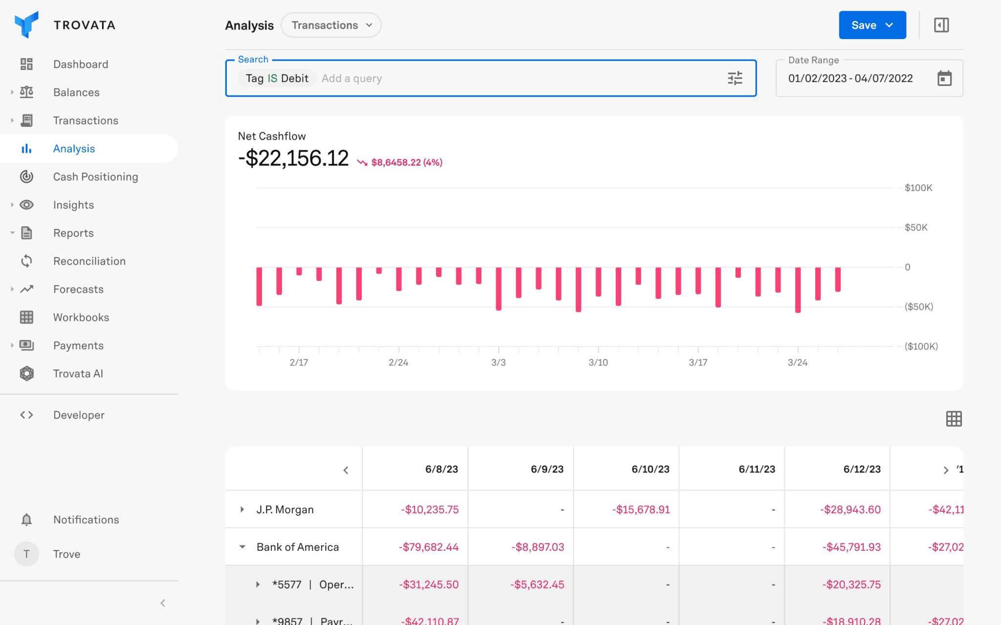 cash positioning with nav corporate