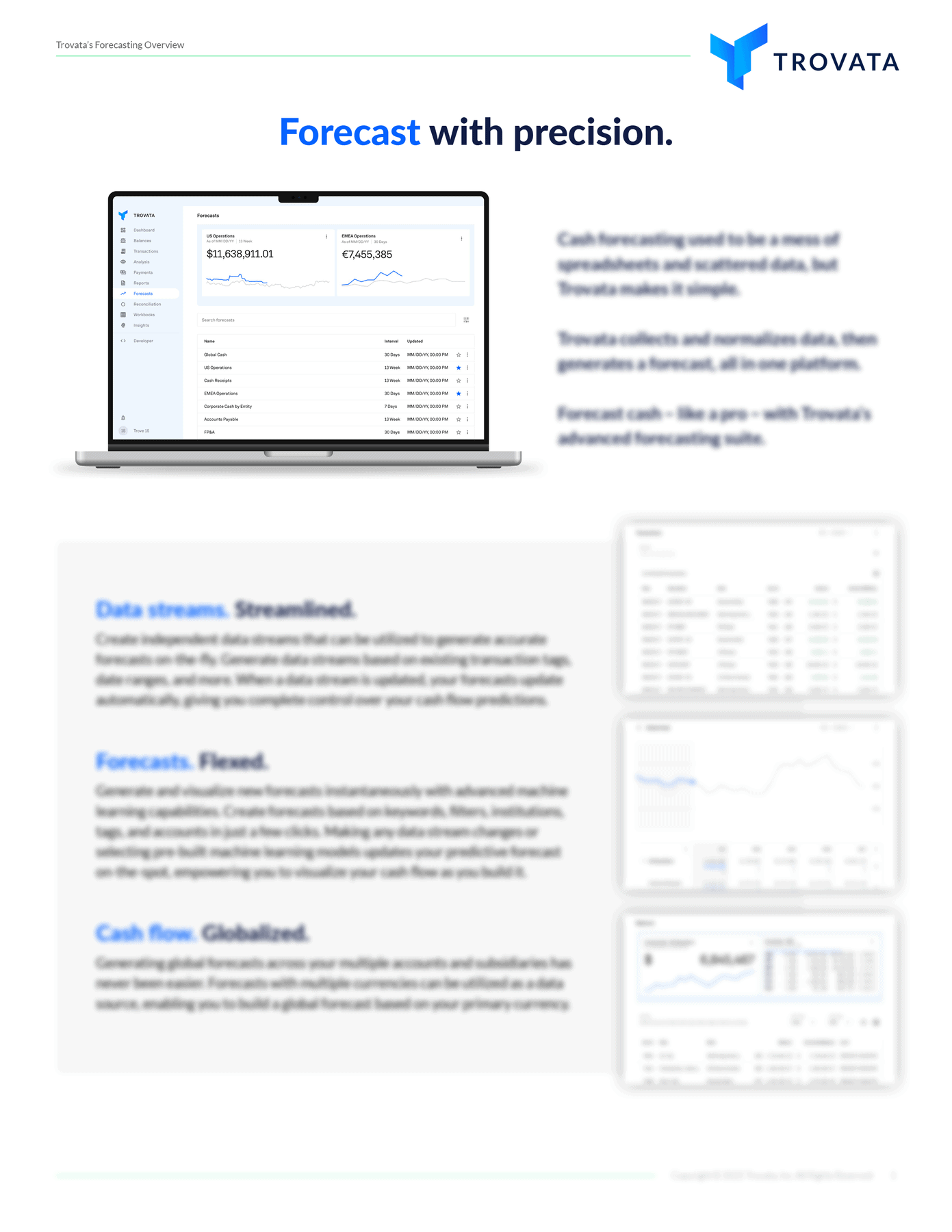 trovata forecasting overview