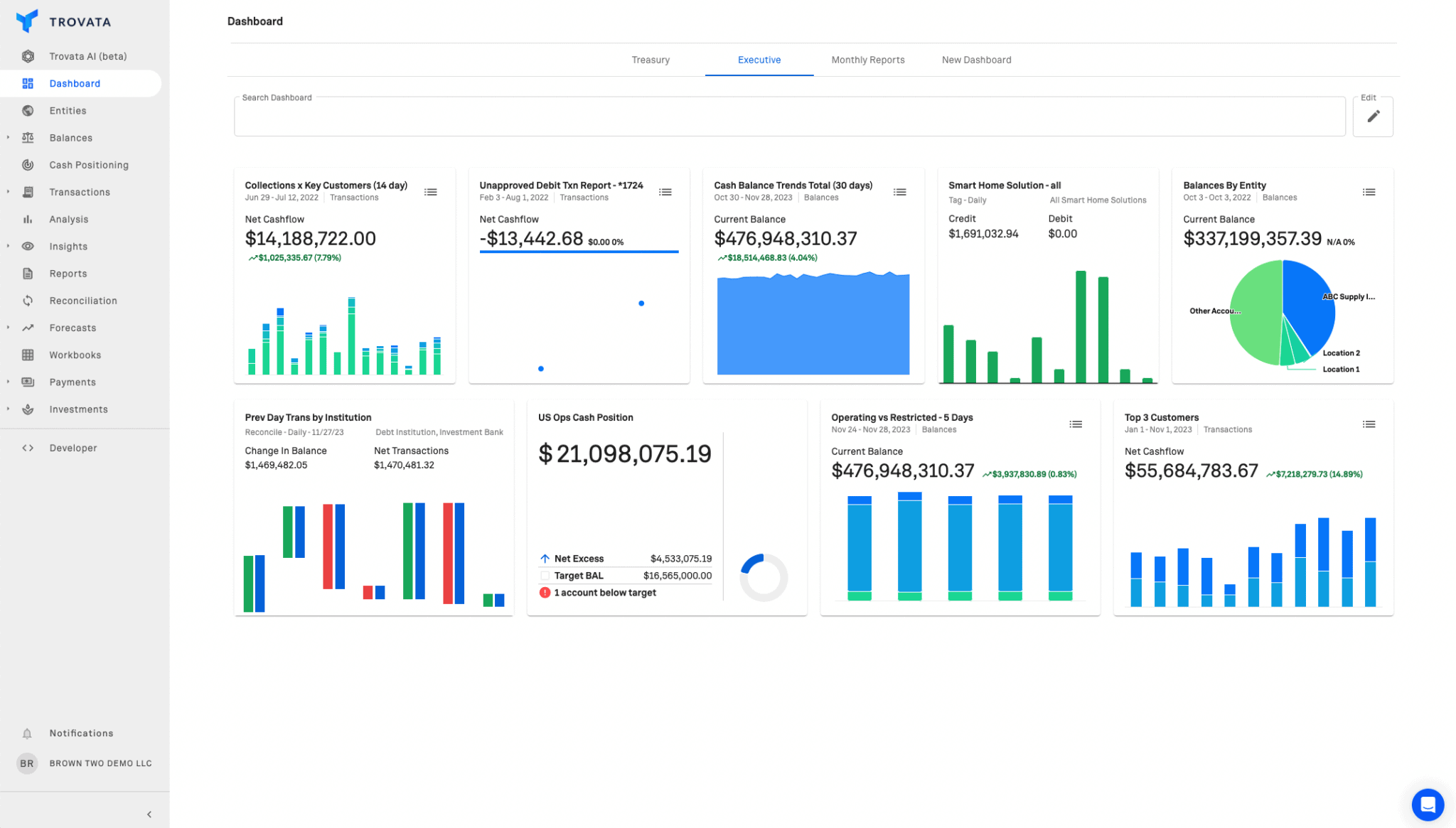 cash dashboard screenshot