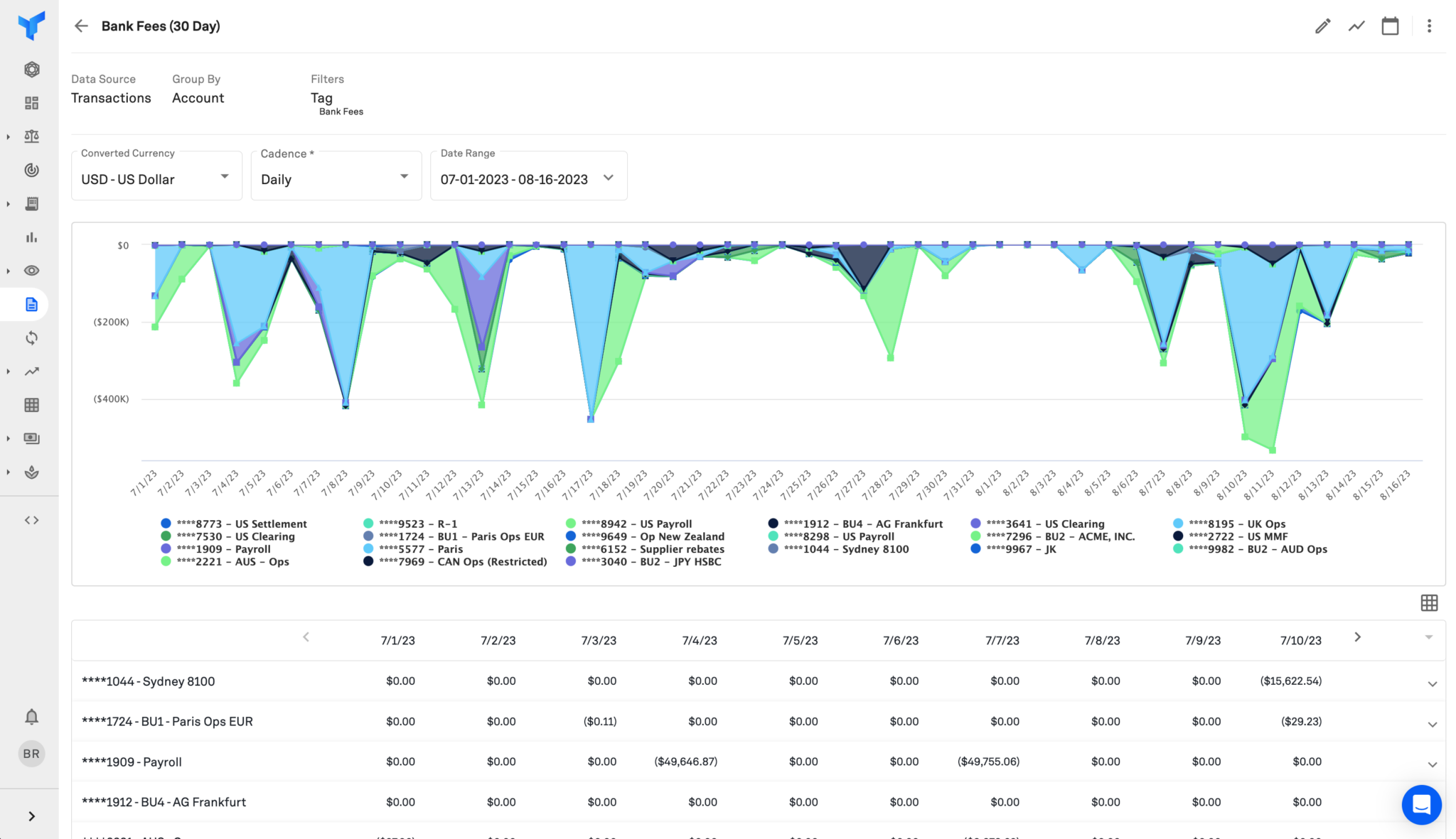 bank fees screenshot