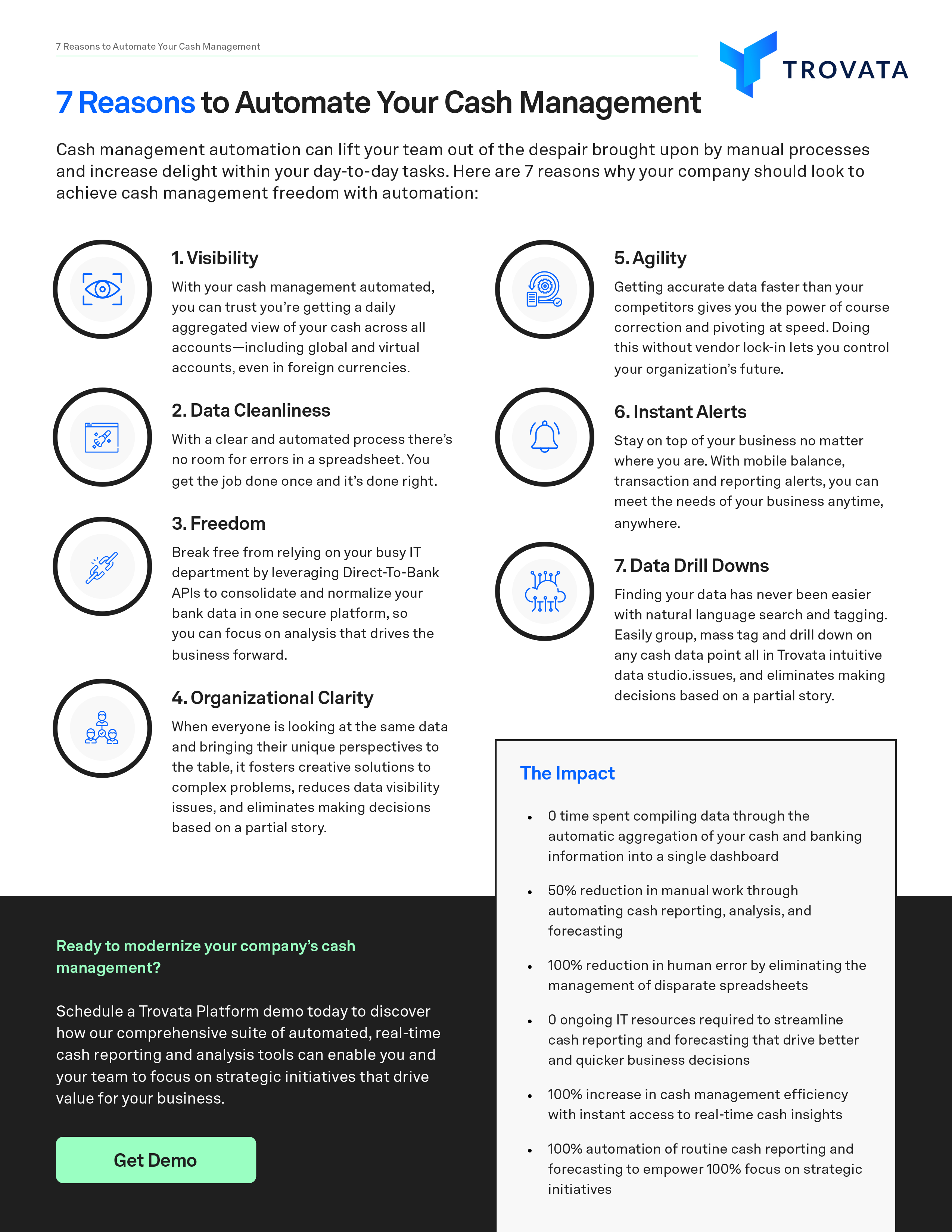 7 reasons to automate your cash management demo