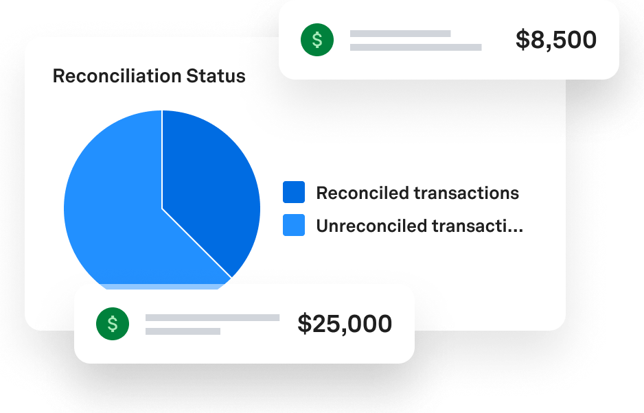 streamline reconciliation