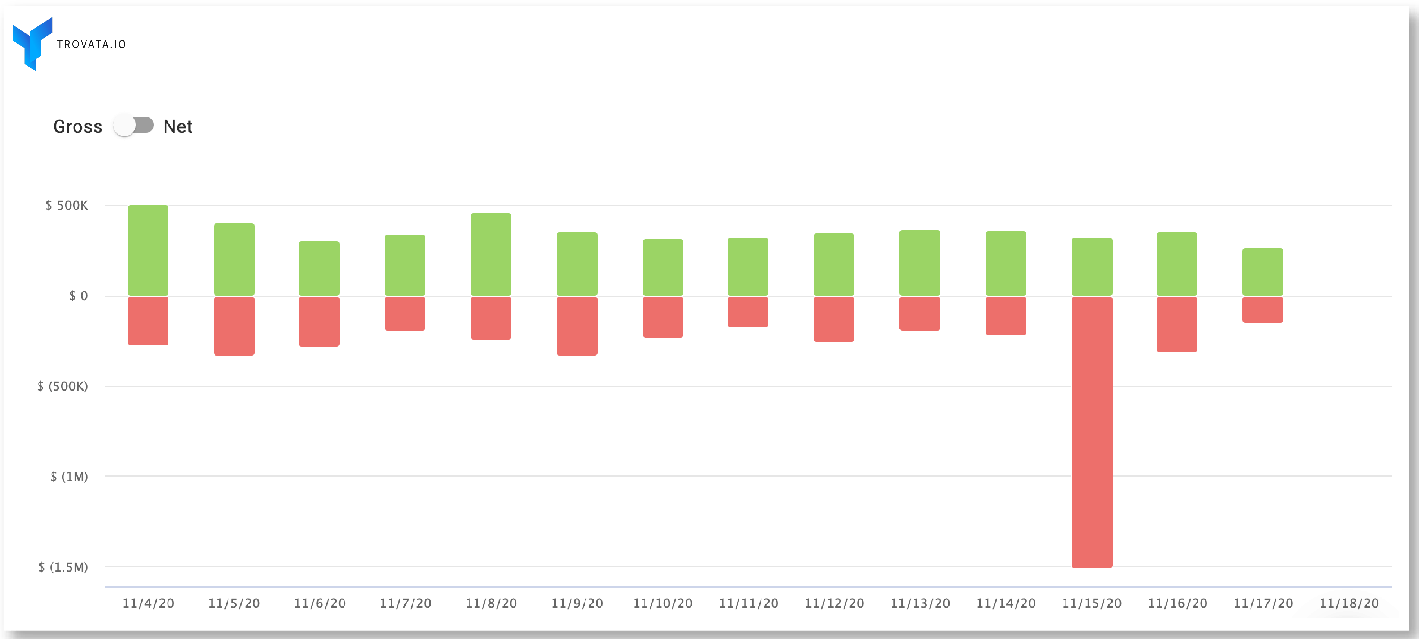5fb57404ef2a12a33987f2b3 Natural Language Processing 01