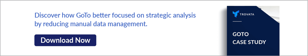 incline text cta goto cs light version b 1