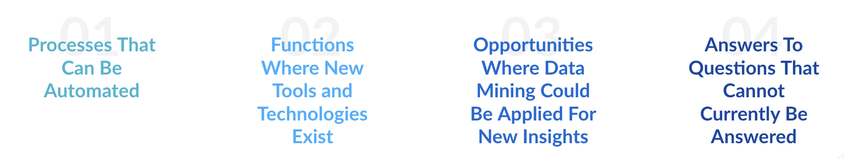 identifying treasury needs illustration