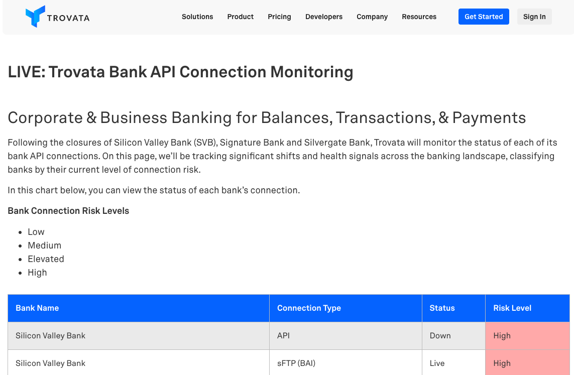 bank api connection monitor and bank risk tracker