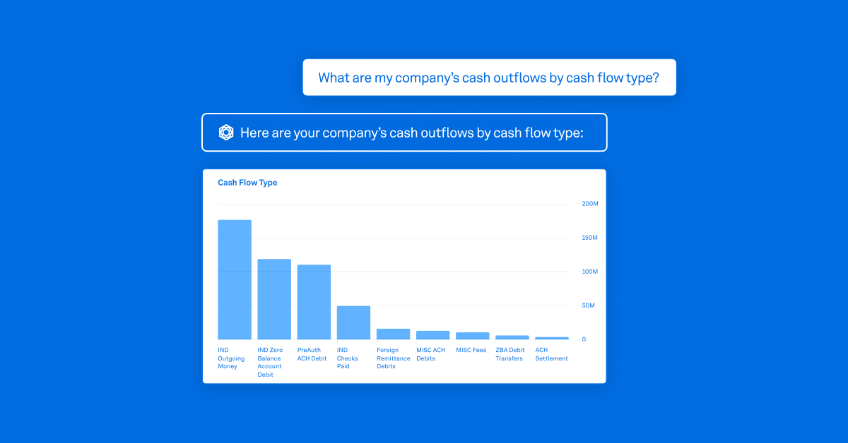 featured image trovata ai