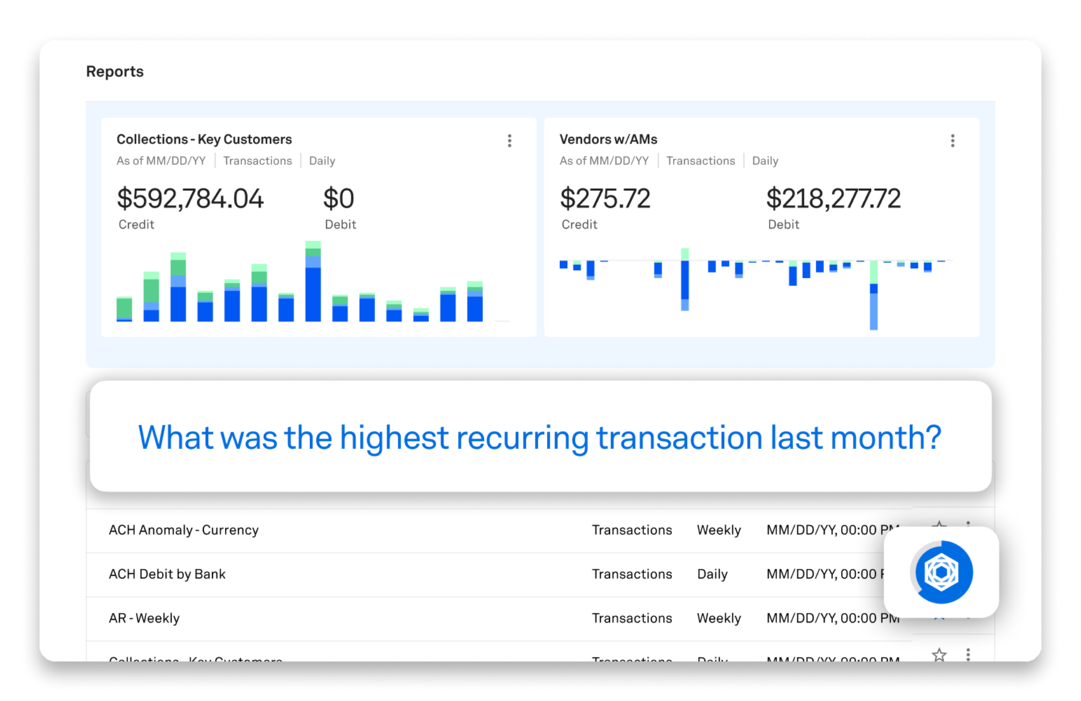 trovata ai snack highest recurring transaction last month 2