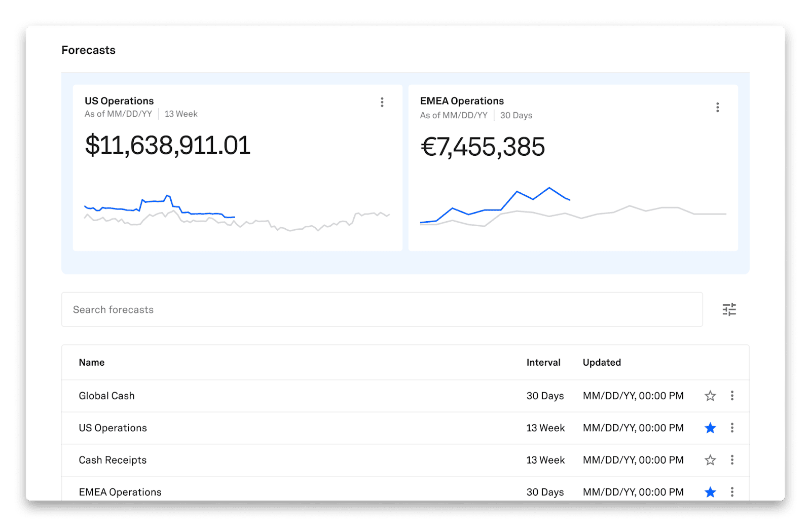 liquidity management strategy
