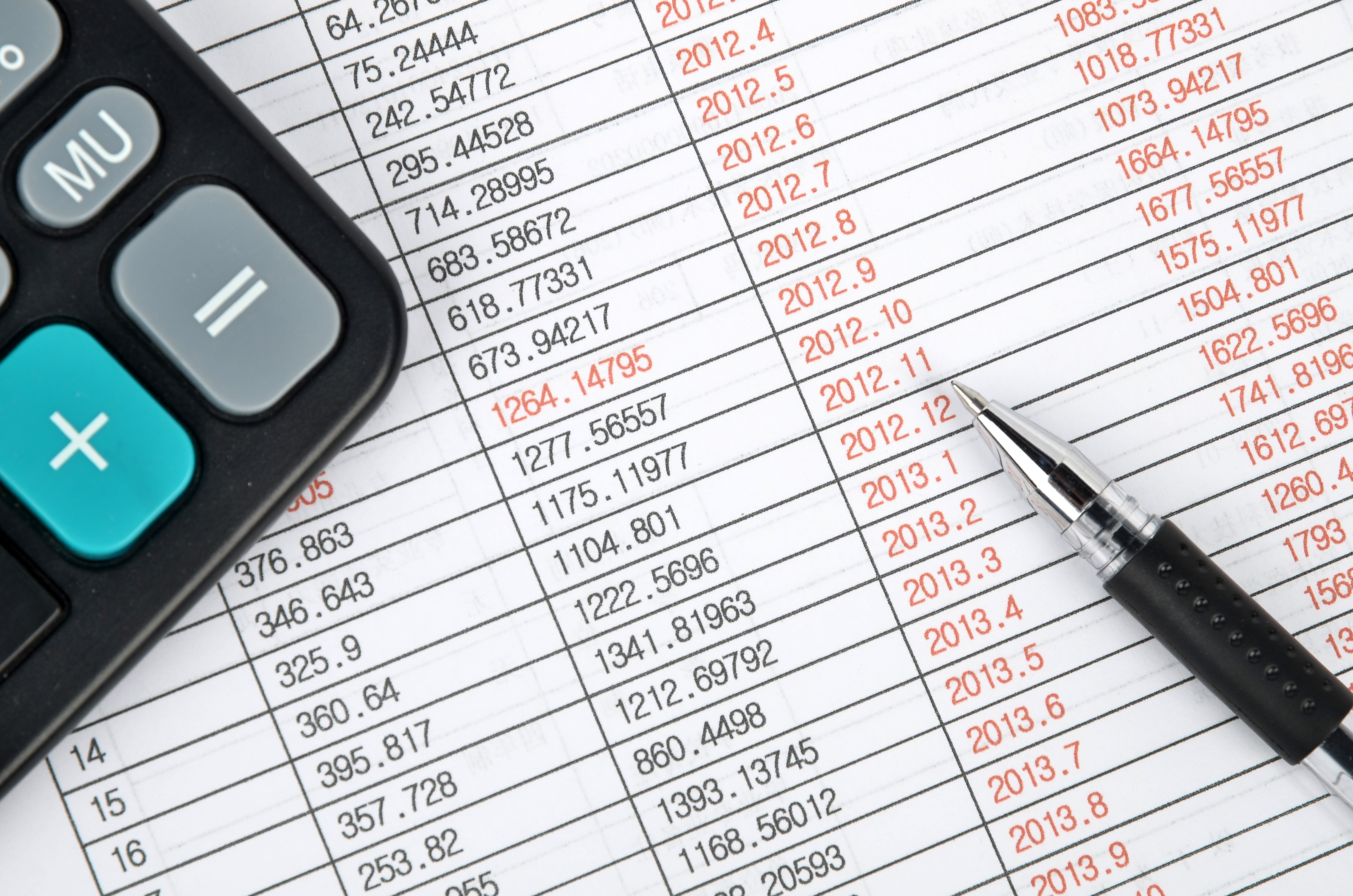 Best practices for account reconciliation