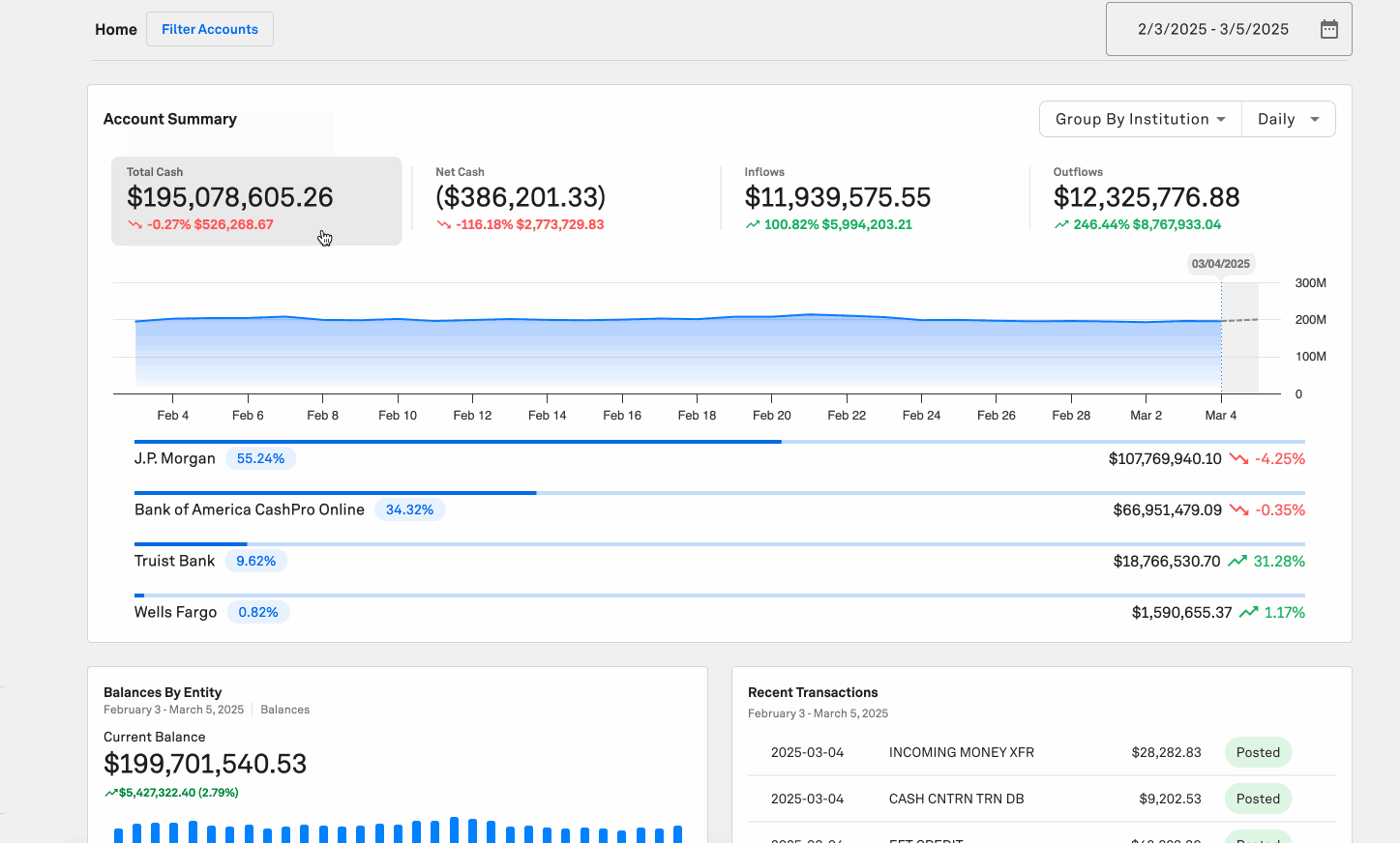 total cash hover trovata home page 