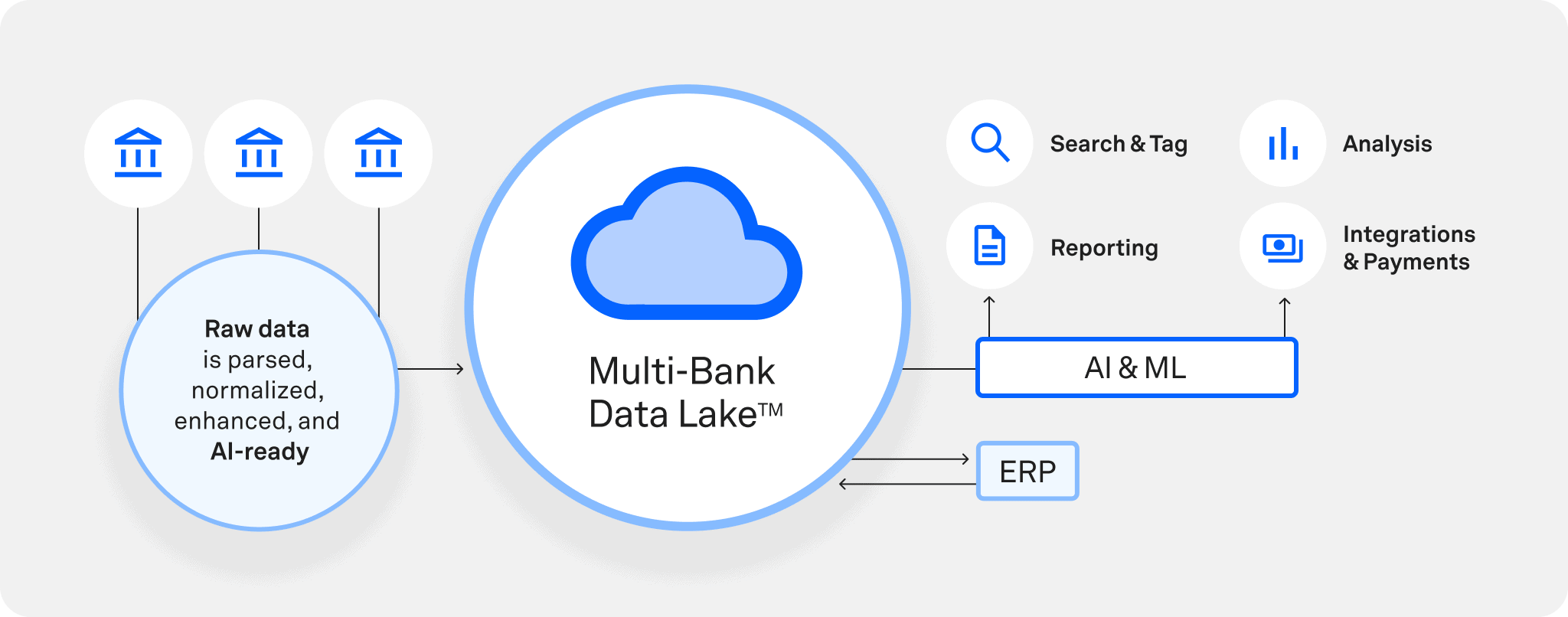 Blog Trovatas Pipes Graphic (1)